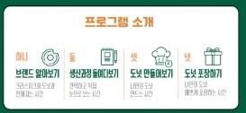 크리스피크림 김해아울렛점 이미지