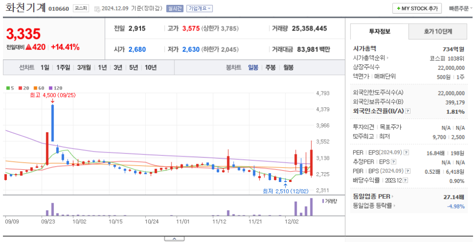 신송포장산업 이미지