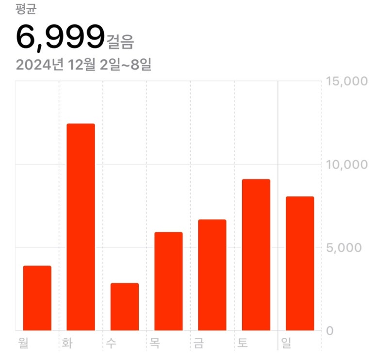 모찌네타코야끼 이미지
