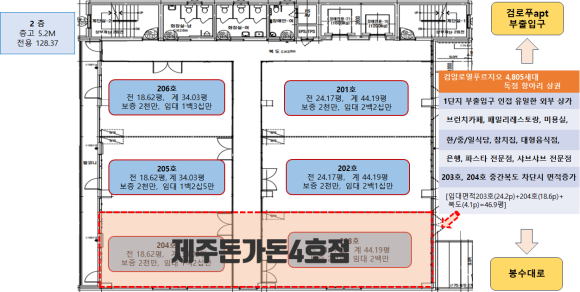 제주돈가돈 이미지