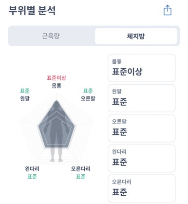 리타임뷰티 이미지