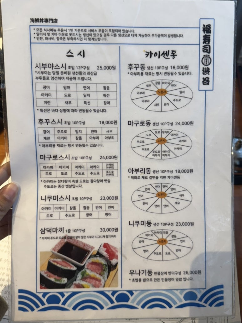 스시니쿠 이미지