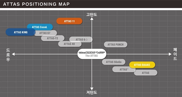잭펏 이미지