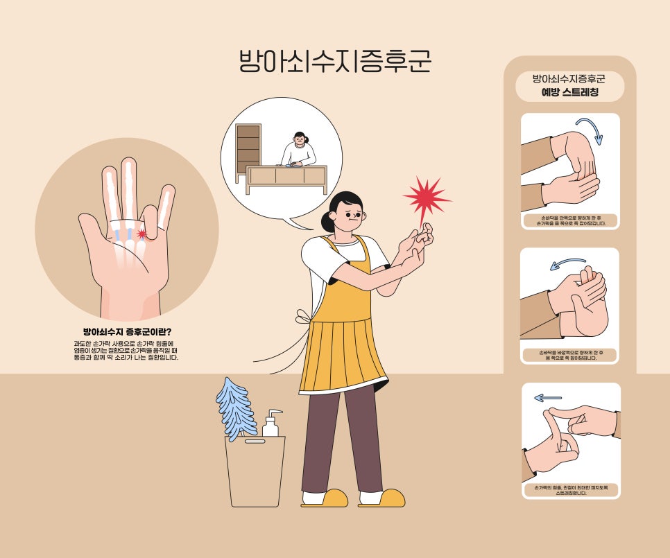 수지정형외과의원 이미지