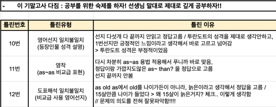 충일중학교 이미지
