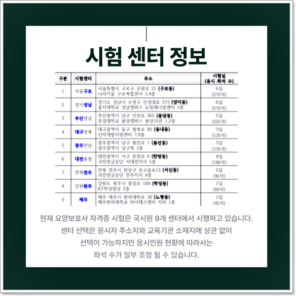 광주전남요양보호사교육원 이미지