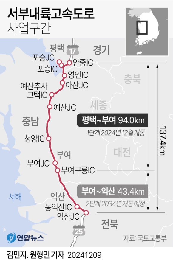 주식회사 서부 이미지