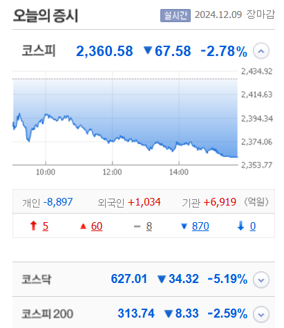 동신전자 이미지