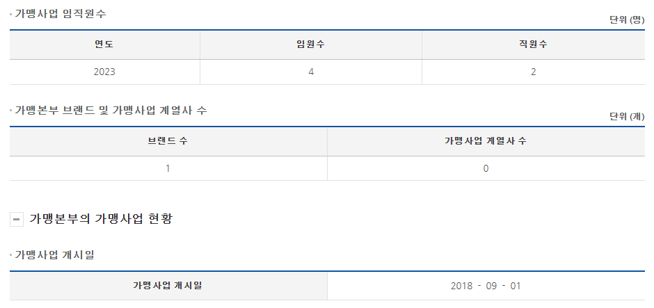 (주)봄이에프앤씨 이미지