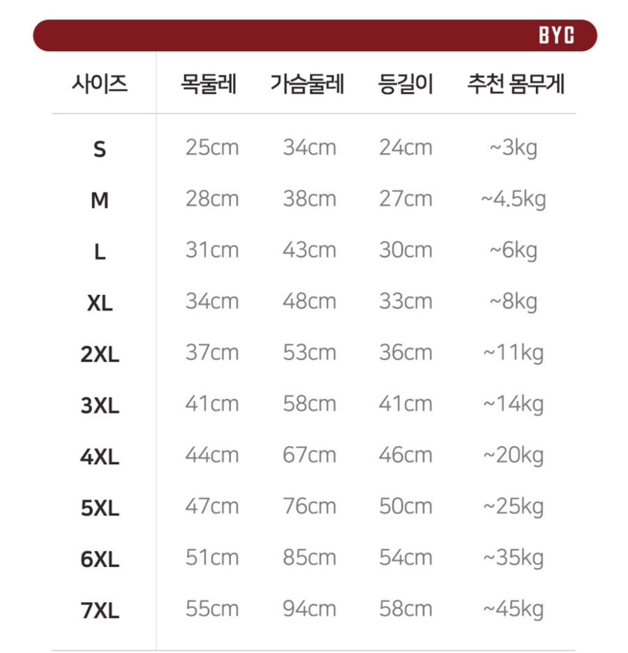 비와이씨 이미지