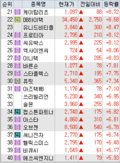 (주)세원하이텍 이미지