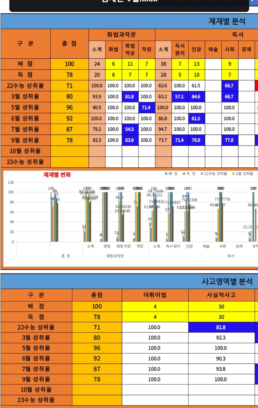 이튼광명독학재수학원 이미지