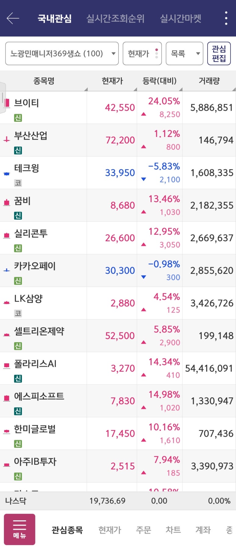 에이치에스와이 이미지