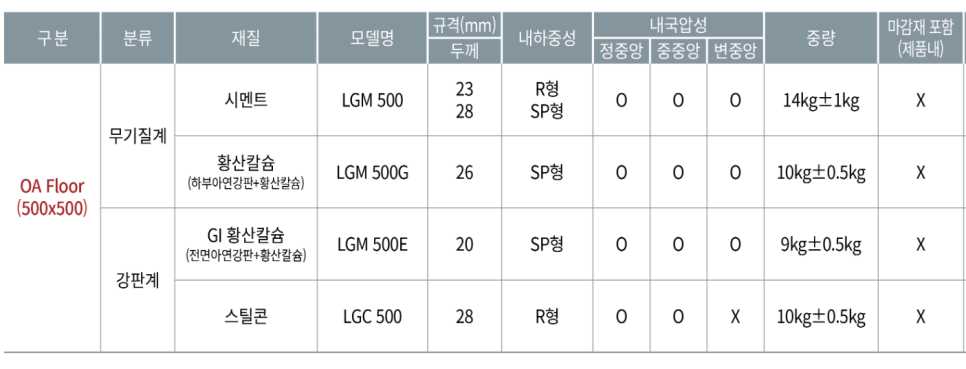 누리OA 이미지