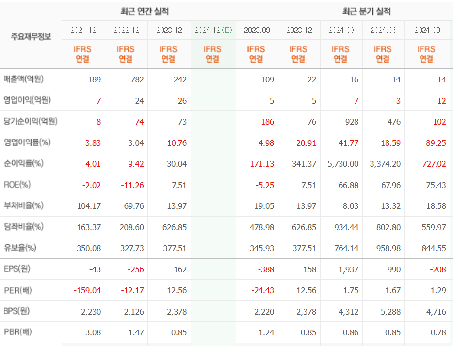 주식회사 두둑 이미지