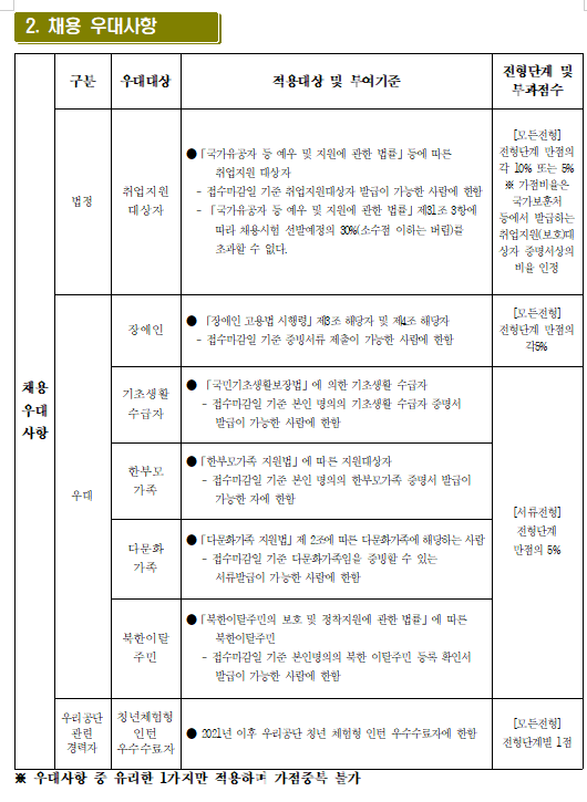성북구도시관리공단 이미지