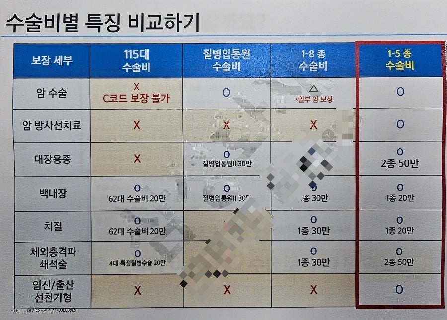 원*종 이미지