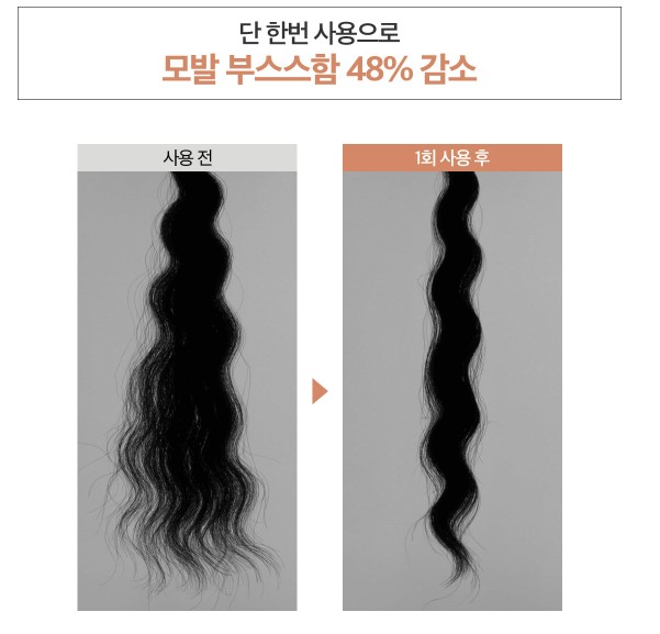 우리동네미장원 이미지