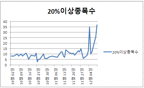 (주)아이앤티산업 이미지