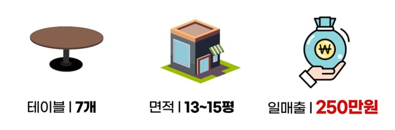 천사곱창 이미지