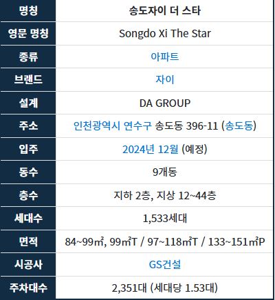 더드림시스템 이미지