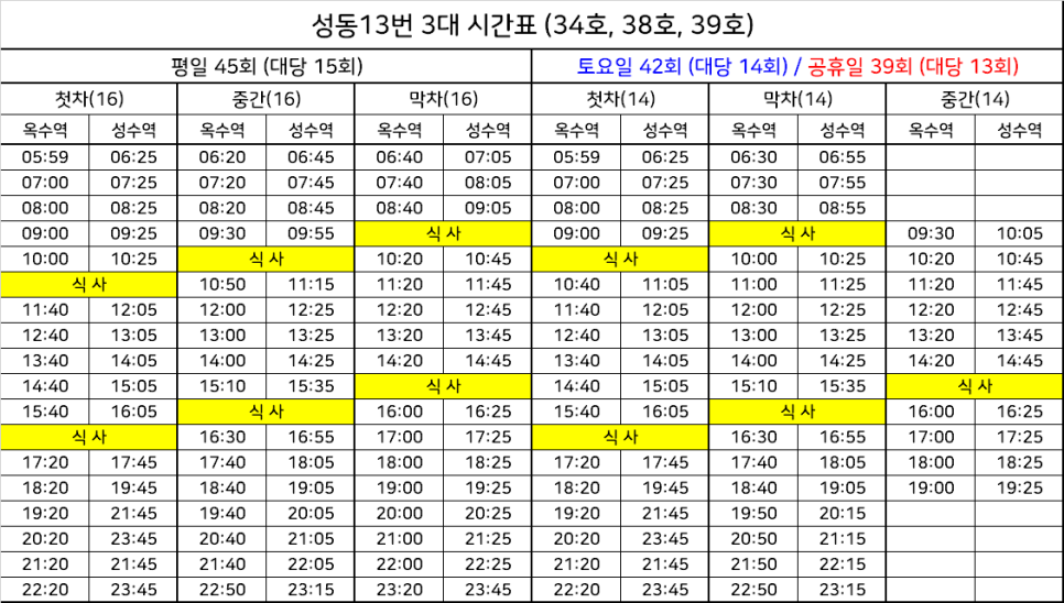 성동운수 이미지