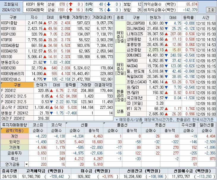 평화아이앤씨 이미지
