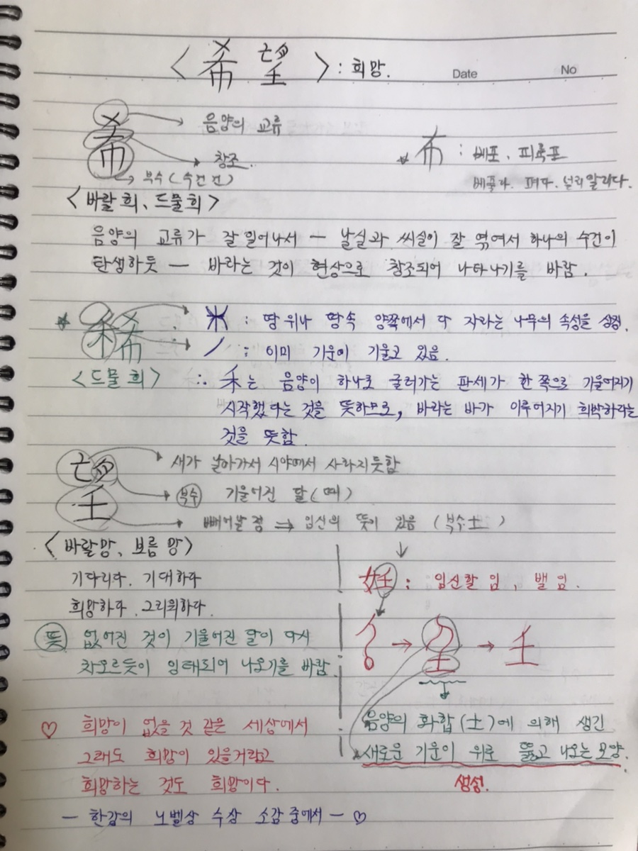 希 바랄 희 이미지