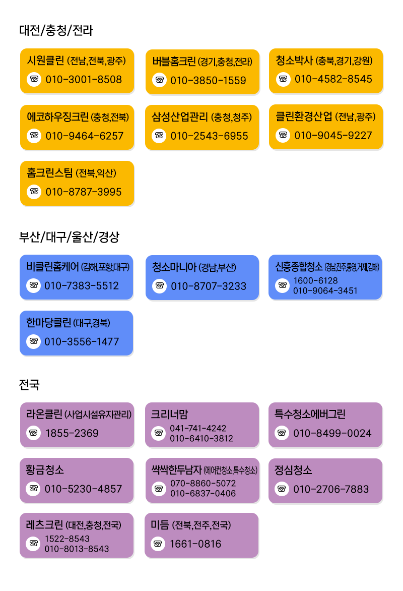 릿츠베스트클린 이미지