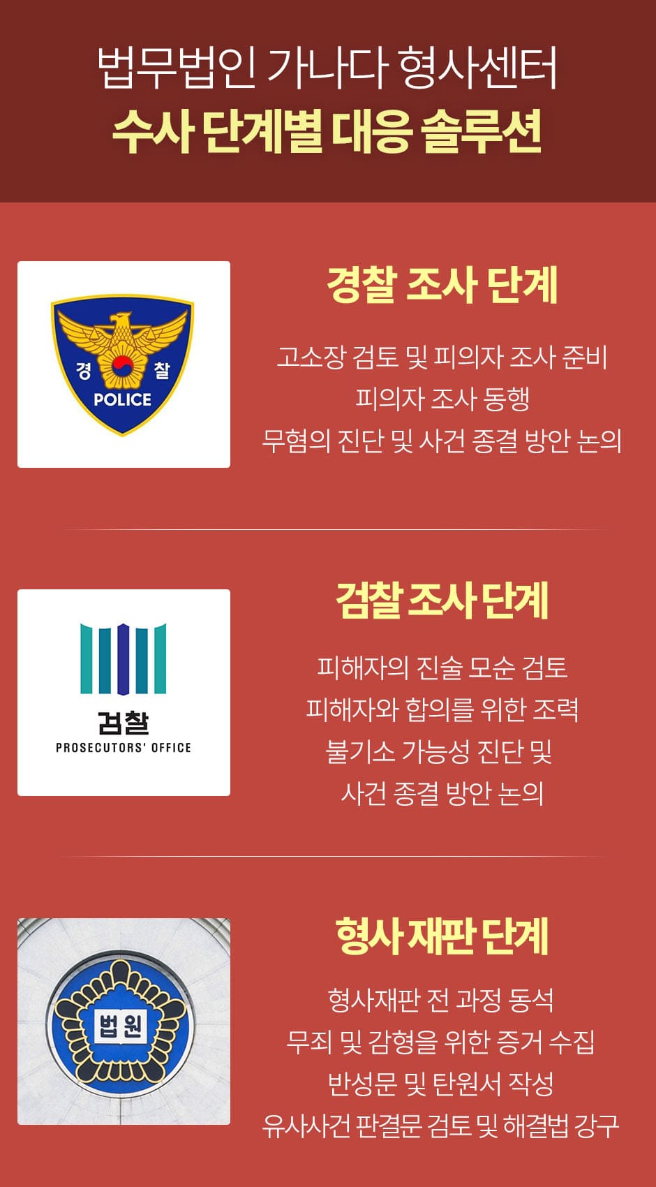 법률사무소한결 이미지