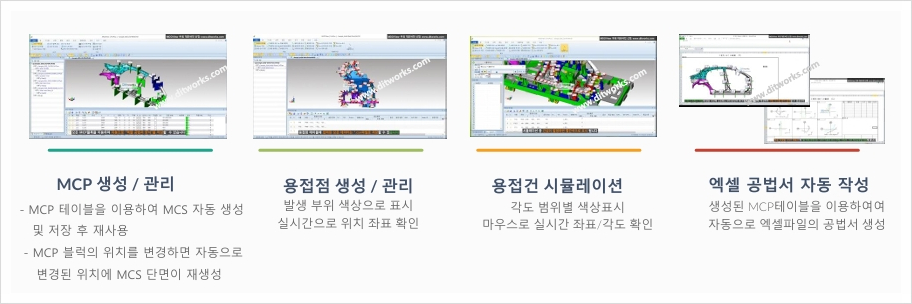 아이엔디테크 이미지