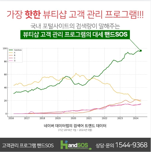 한뷰티샵 이미지