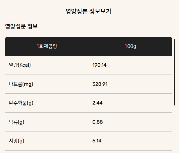 네오리지널 이미지