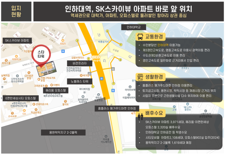 스타메디칼 이미지