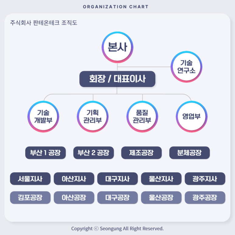 주식회사 세계테크 이미지