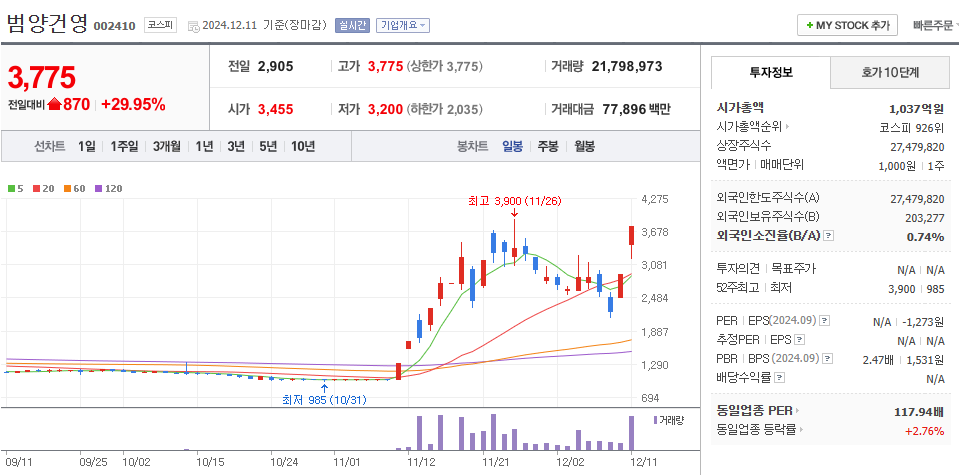 건영소프트 이미지