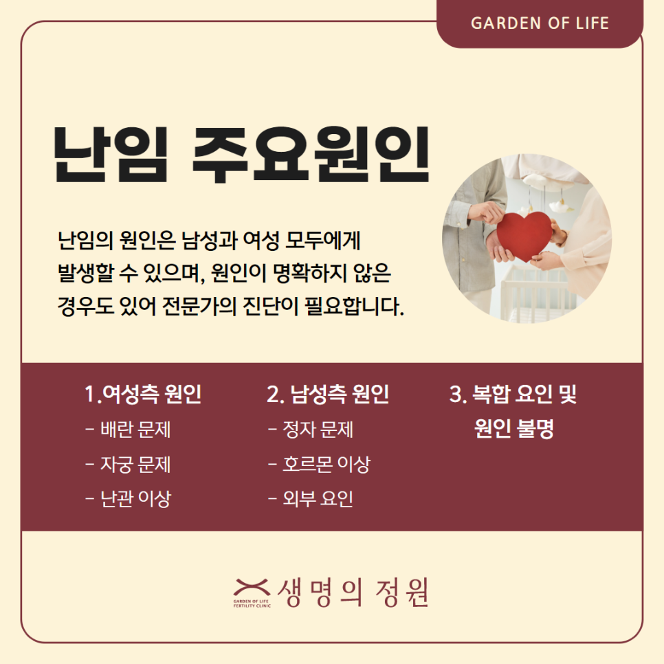 생명의정원여성의원 이미지