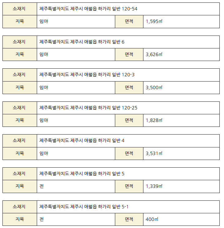 제주조이황토리조트 이미지