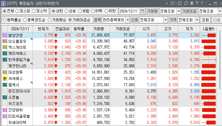 건영기술개발 이미지