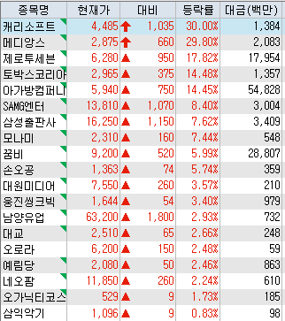 엔젤로직스 이미지
