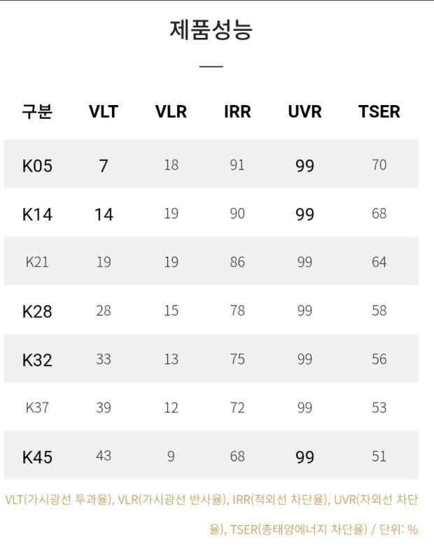 브이쿨 이미지