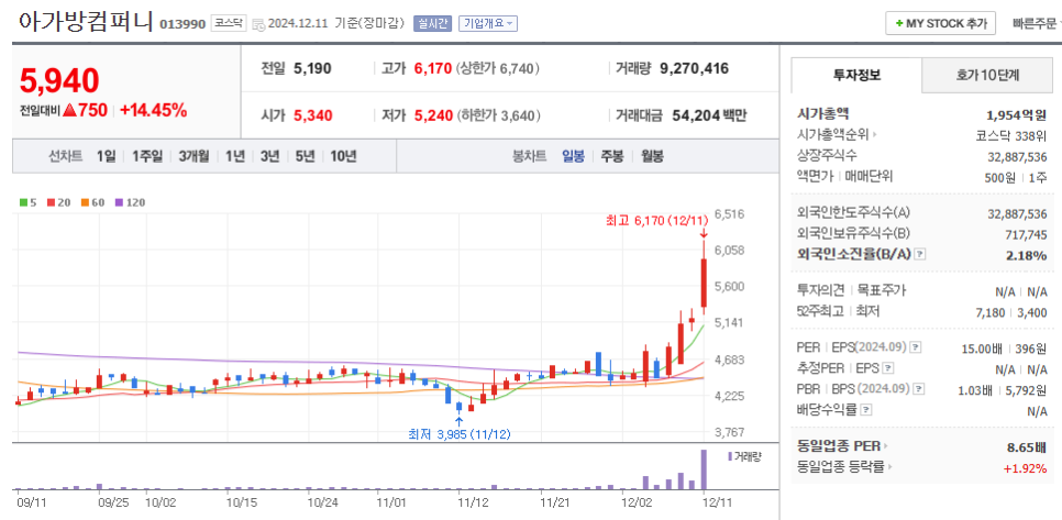 건영소프트 이미지