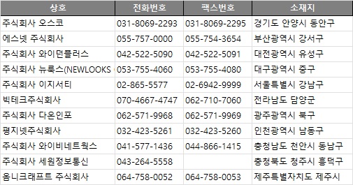 세원정보통신 이미지