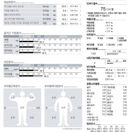 비포에프터 이미지