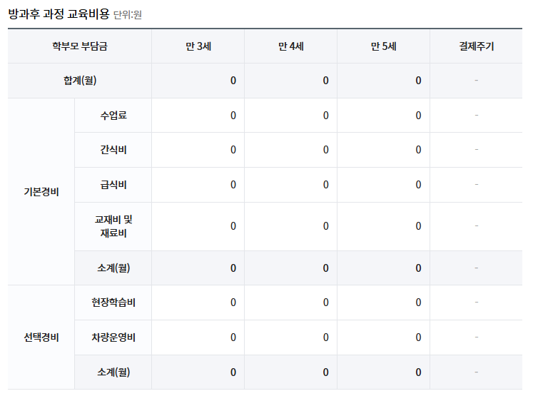 파랑새유치원 이미지