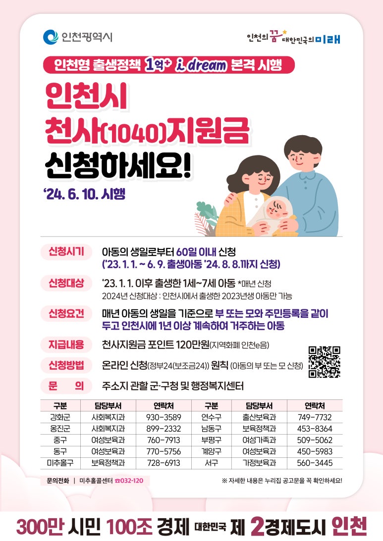 산모천사 이미지