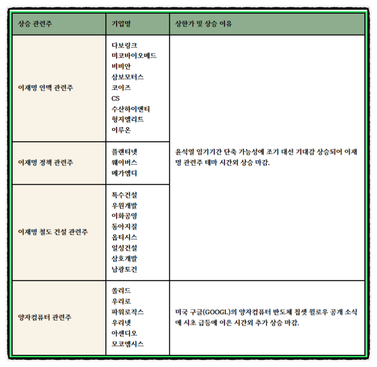일성모터스 이미지