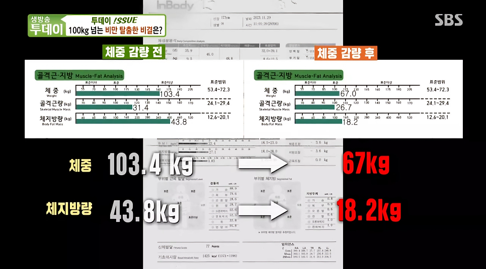 커브스영등포클럽 이미지