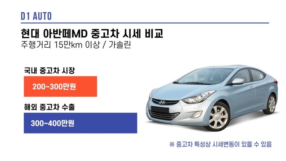 중고차유리 이미지