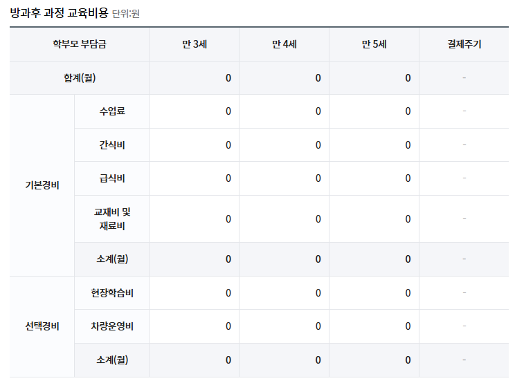 제니스유치원 이미지